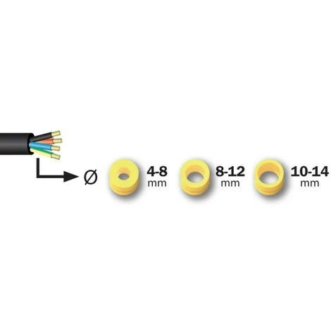 RIBIMEX Connecteur électrique De Jonction 2 Voies, 4 Fils, étanche IP68, 230V/450V 5 RIBIMEX Connecteur électrique De Jonction 2 Voies, 4 Fils, étanche IP68, 230V/450V – Image 3