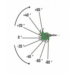 RIBIMEX Taille-haies Orientable 510mm -RIBIMEX Soldes 3252292 3