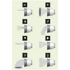 RIBIMEX Kit Pist Multi Fonctions -RIBIMEX Soldes 485406 2