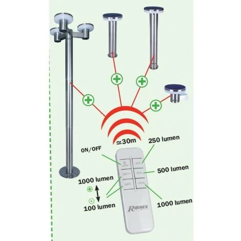 RIBIMEX Applique Solaire ''TIMEO'' 1000Lm, Avec Télécommande 4 RIBIMEX Applique Solaire ''TIMEO'' 1000Lm, Avec Télécommande – Image 2
